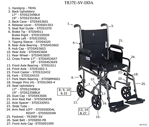 Wheelchairs for Narrow Doorways | Graying With Grace