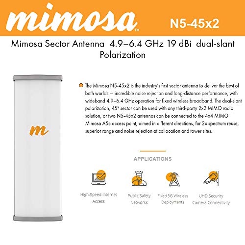 Mimosa Sector Antenna 4.9â€“6.4 GHz 19 dBi Dual-Slant Polarization