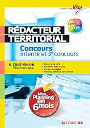Rédacteur territorial