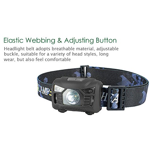 USB Rechargeable LED Headlamp Hands Free Motion Sensor Waterproof Comfortable Camping Headlight Flashlight for Running Emergency Hurricane Caving Hiking Reading Kids (Black)