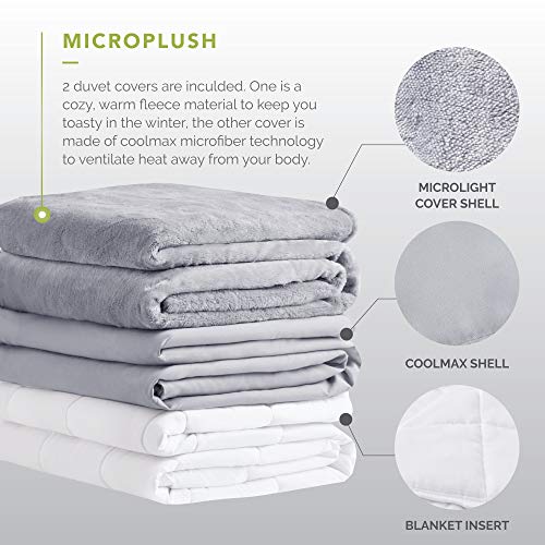 image for Degrees of Comfort Weighted Blanket w/ 2 Duvet Covers for Hot & Cold S