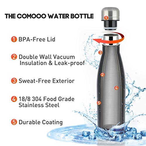 Water Bottle Stainless Steel Vacuum Insulated Double Walled Cola Shape Thermoses (Black-4) - Thumbnail 2