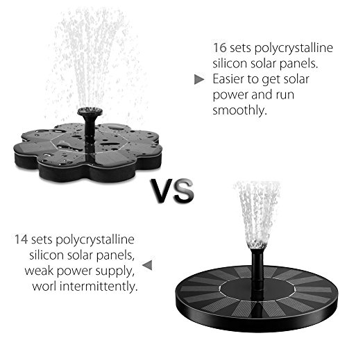NEW 1.6W Solar Powered Fountain Pump OUTFANDIA 16PCS Solar Panel Floating Bird Bath Fountains Kit 4 Sprayer Choice Water Pump for Outdoor Garden, Lawn, Patio, Small Ponds, Swimming Pool Decoration - Thumbnail 3