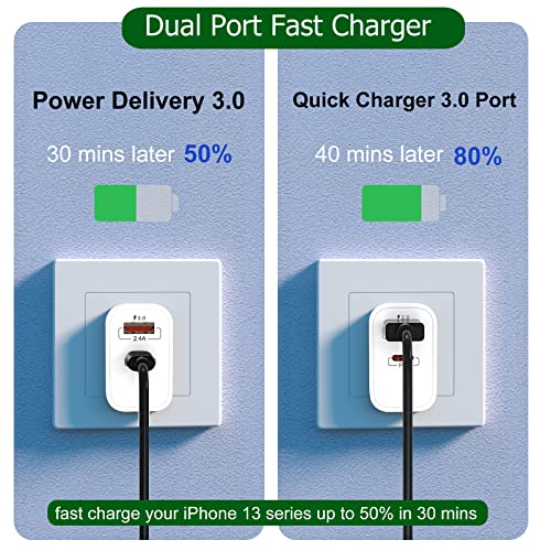 20W USB C Charger Block, Bangfun 5 Pack Dual Port PD Fast Charging Block Fast Charger 3.0 USB C Wall Charger Plug Compatible iPhone 17/16/15/14/13/12/11 Pro Max/XR/XS,iPad Pro,Samsung Phone(White)