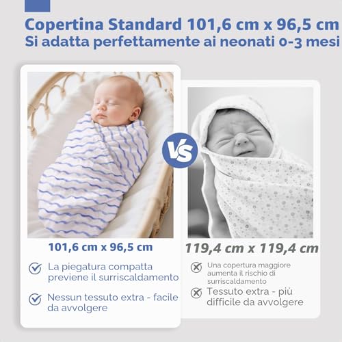 hahaland 100% Natural Bamboo Muslin Baby Blanket Set with 1 Piece 120 x 120 cm and 2 Pieces 100 x 95 cm – Soft and Absorbent Swaddle for Babies