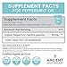 Peppermint Essential Oil by Ancient Nutrition, Certified Organic, 100% Pure and Therapeutic Grade, Great with Oil Diffuser or Moisturizer, Invigorating and Refreshing, 15ml