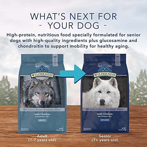 BLUE BUFFALO WILDERNESS HIGH PROTEIN, NATURAL ADULT SMALL BREED DRY DOG FOOD, CHICKEN 11-LB