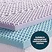 Lucid Lavender Infused 2 Inch Memory Foam Mattress Topper - Twin XL Size - Plush Feel - 5 Convoluted Zones - CertiPUR Certified - New Home Owner & Dorm Room Essentials