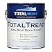 TotalBoat TotalTread Non-Skid Deck Paint, Marine-Grade Anti-Slip Traction Coating for Boats, Wood, Fiberglass, Aluminum, and Metals