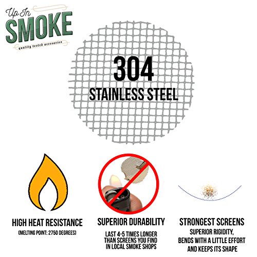 Made in the USA - 100 5/8"(.625) 304 Stainless Steel Premium Pipe Screen Filters