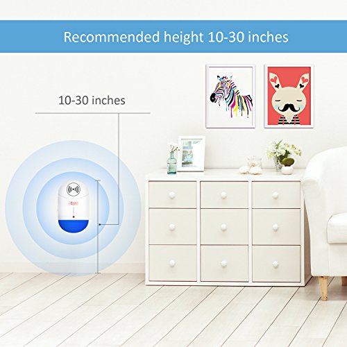 GEEKERS Pest Control Ultrasonic Repeller Electronic Spider Repellent