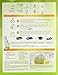 Pillsbury Moist Supreme Key Lime Premium Cake Mix 15.25oz (Pack of 2)