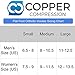 Copper Compression Flat Feet Foot Insoles. Guaranteed Highest Copper Content Orthotic Shoe Insole Inserts (Patent Pending) Support for Flat Feet, Heel Spurs, Plantar Fasciitis, Arch Pain. Men + Women