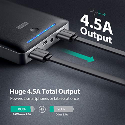 image for Portable Charger RAVPower 16750mAh Power Bank with 2A Wall Charger (Du