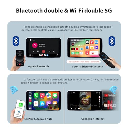 Sunweyer CarPlay 2025 Android Auto Streaming Box SW12 Wireless Adapter with Netflix, YouTube, Hulu, App Installation - AI Box, Dual WiFi, HDMI, LED Mood Light (SW12 Pro)