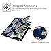Fintie Folio Case for iPad 6th / 5th Generation (2018 2017 Model, 9.7 Inch), iPad Air 2 (9.7 Inch), iPad Air 1 (9.7 Inch) - [Corner Protection] Premium Vegan Leather Stand Cover, Indigo Dreams