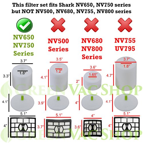 GreenVacShop 2+1pk Shark Rotator APEX DuoClean Powered Lift-Away NV650, NV651, NV652, NV750, NV751, NV752, NV753, AX950, AX951, AX952 Replacement Filter Set, 2 Foam+2 Felt+1 HEPA Filters XFF650 XHF650
