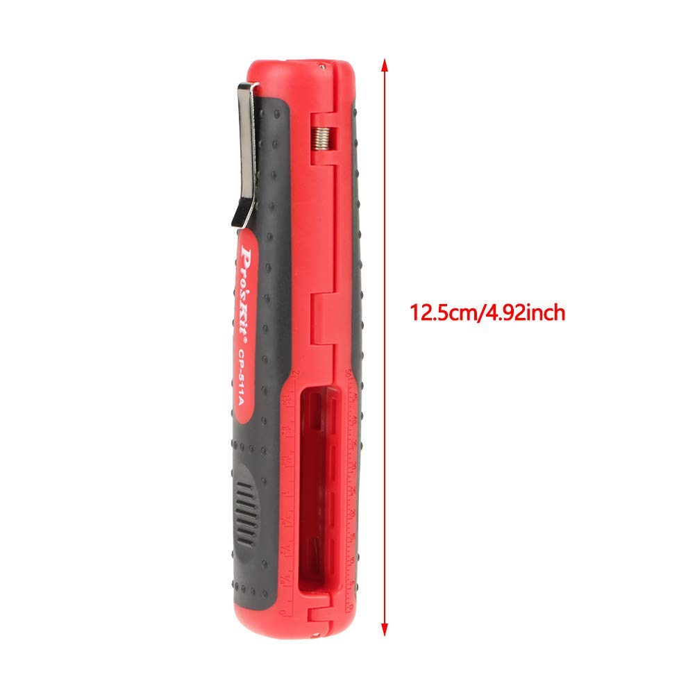 TOPINCN Wire Stripper - Image 3