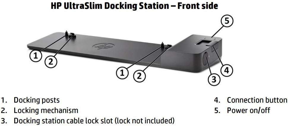 HP 2013 D9Y32AA UltraSlim Docking Station with 65W Adapter D9Y32AA#ABA: Computers & Accessories
