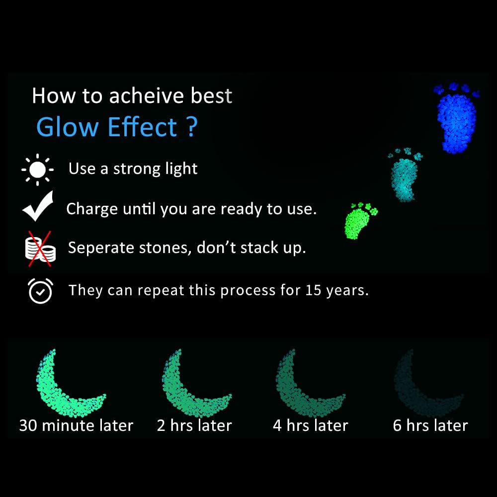 Glow Pebbles Stones Glow in The Dark Rocks, Glow Decorative Stones Rocks, Glow Rocks for Outdoor Decor, Fish Tank, Lawn Yard Walkway Garden, Landscape Driveway Garden Grave Decoration-Green Stones : Garden & Outdoor