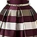 Girls Summer Dresses for Girls Fashion Dress Dresses for Kids Girls Vintage Dresses for Girls Toddler Baby Dresses (Burgundy,7)