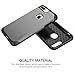 iPhone 7 Plus Case, SGM Premium Hybrid [Dual Layer] Armor Case Cover For Apple iPhone 7 Plus [Anti-Slip Design] [Shock Proof] (Gun Metal + Black)