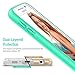 Galaxy S6 Case , Maxboost Vibrance Series, Samsung Galaxy S6 Case Soft Interior Scratch Protection Slider Style Hard Case for Samsung Galaxy S6 (2015) - Turquoise / Champagne Gold