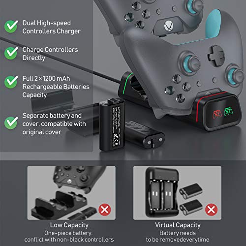 Xbox Controller Charging Station, Vivefox Xbox One Controller Charger with 2 x 1200mAh Rechargeable Battery Packs Compatible for Xbox One/One X/One S/Xbox One Elite Wireless Controllers