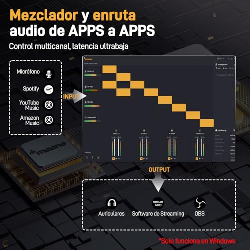 MAONO Interfaz de Audio USB para PC: Interfaz con Entrada XLR de 24 bits/192 kHz Software de Enrutamiento LOOPBACK ASIO Driver para Grabación de Música, Guitarra, Podcast, Streaming, DAW (PS22 Lite)