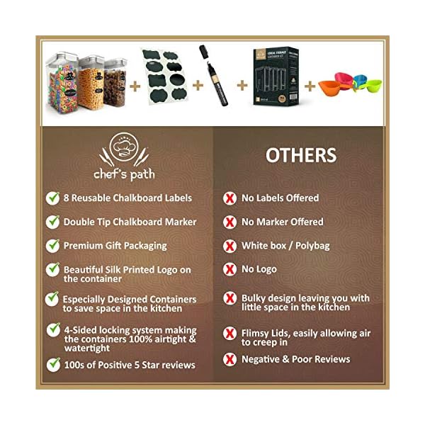 Cereal-Container-Storage-Set-Airtight-Food-Storage-Containers-8-Labels-Spoon-Set-Pen-Great-for-Flour-BPA-Free-Dispenser-Keepers-4L-Chefs-Path Chef's Path Cereal Storage Containers (4L, Set of 3) - Plastic Airtight Food Storage Containers with Lids, Labels, Spoon…