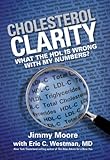Cholesterol Clarity: What The HDL Is Wrong With My Numbers? cover