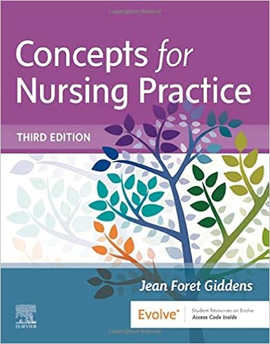 Concepts For Nursing Practice W/Access
