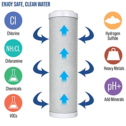 APEX MR1010 Countertop Drinking Water Filter (White) Pricepulse