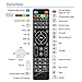 Amiroko Replacement Remote Control for MAG254 MAG250 255/256 / 257/260 / 275/349 / 350/351 / 352 OTT Tv Box IPTV Set-Top Box, Blackthumb 4