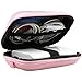 Carrying Pouch, iMangoo Hard Protective EVA Case Impact Resistant Travel Pouch Bag Power Bank Organizer Sleeve Pocket with Mesh Accessory Pouch & Carrying Strap for USB Cable Earphone Pink