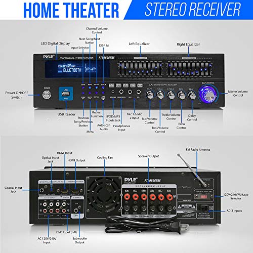 6-Channel Bluetooth Hybrid Home Amplifier - 2000W Home Audio Rack Mount Stereo Power Amplifier Receiver w/ Radio, USB… - Image 2