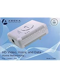 Asoka pluglink eth-200 Mbps HomePlug Powerline Ethernet Adapter   9661