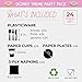 Juvale Donut Themed Party Decorations Kit - 144-Piece Pink Paper Set, Serves 24 - Donut Plates & Napkins, Cups & Cutlery - Sprinkle Party Decorations