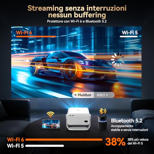 4K Projector 2026 【Compatible with Netflix/360° Rotation】AI Car Focus and Full HD Short Focal Projector Portable Bluetooth WiFi Projector for Home Cinema/Outdoor