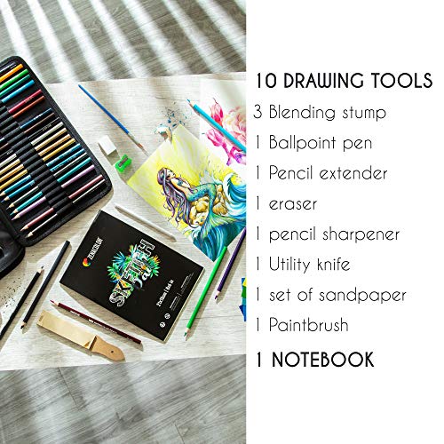 Zenacolor 74 Pack Drawing Set, Pro Art kit include Sketchbook, Colored
