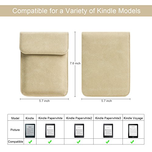 1 WALNEW+Kindle+Sleeve+Paperwhite+Protective