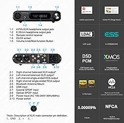 Topping DX5 MQA DAC Headphone Amp Full Balancde