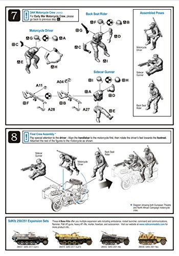 German Motorcycle R75 with Sidecar (ETO) (1:56th scale / 28mm)