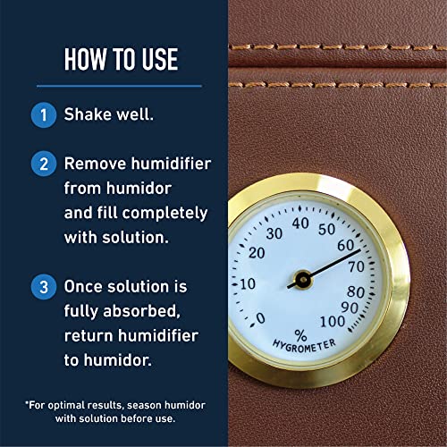 Cigar Humidor Solution (1 Pack) 16oz Propylene Glycol Solution (PG