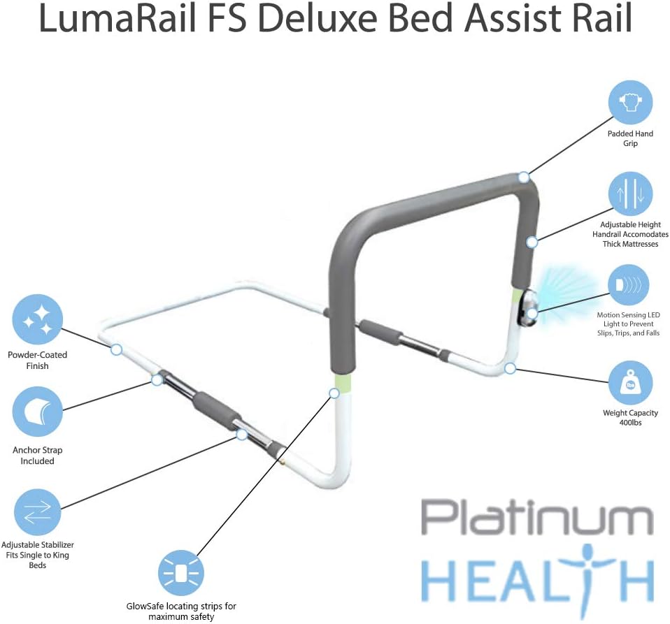 LumaRail-FS Triple Safe Bed Assist Rail Support Bar Handle with LED Sensor Nightlight, GlowSafe Indicators and Anchor Strap. Adjustable Height TOP Rail Accommodates Thick MATTRESSES and Toppers.: Health & Personal Care