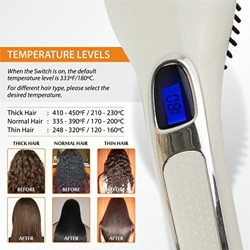 Hair Straightener Brush Pro Hair Straightener Brush Ion Heating Technology, Temperature Control System, Pack of 2