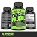 Nitric Oxide Booster with AAKG L-Arginine, L-Glutamine, and Amino Acids by Sports Fitness Labs - An All Natural Pre-Workout Supplement Best for Extreme Energy, Maximum Muscle Building, and to Burn Fat