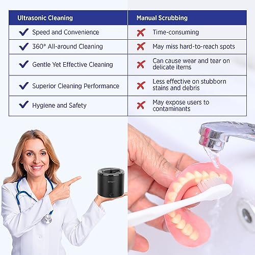 Ultrasonic Retainer Cleaner Machine, 48KHz Professional Ultrasonic Cleaner Perfect for