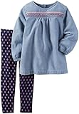 Carter's Baby Girls 2 Pc Playwear Sets, Denim, 9M