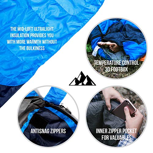 Outdoorsman Lab Sleeping Bag | Lightweight Backpacking & Camping Sleeping Bag for Adults & Kids | 3 Season, Durable Ripstop Nylon, Tear & Water-Resistant Shell | Includes Compression Sack (Sky Blue) - Thumbnail 3